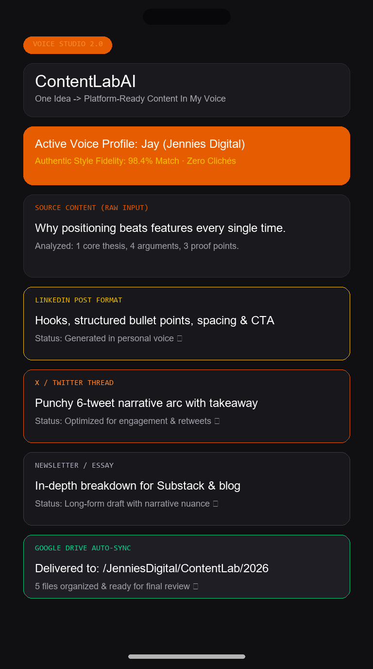 ContentLabAI App