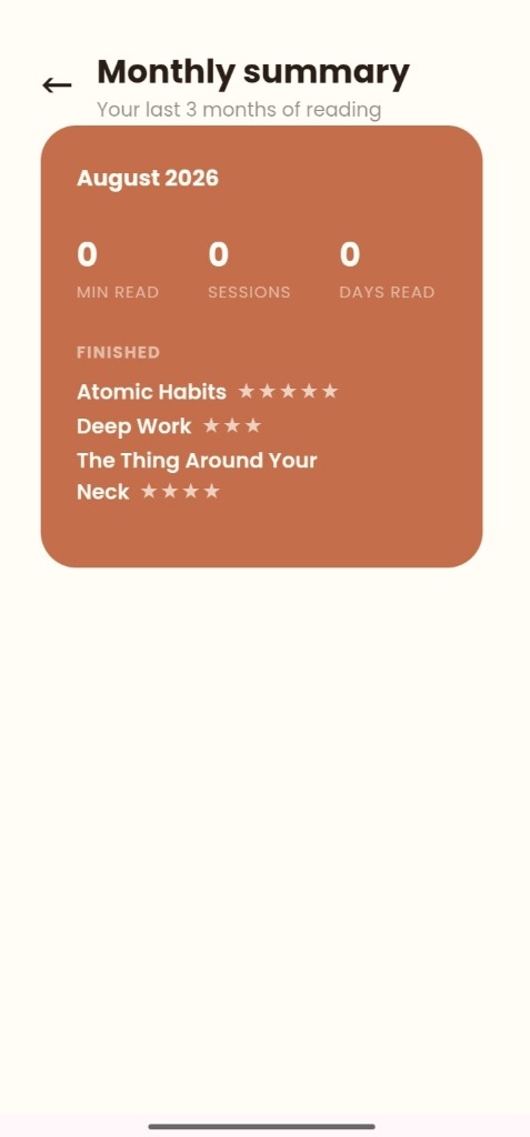 Monthly Reading Summary
